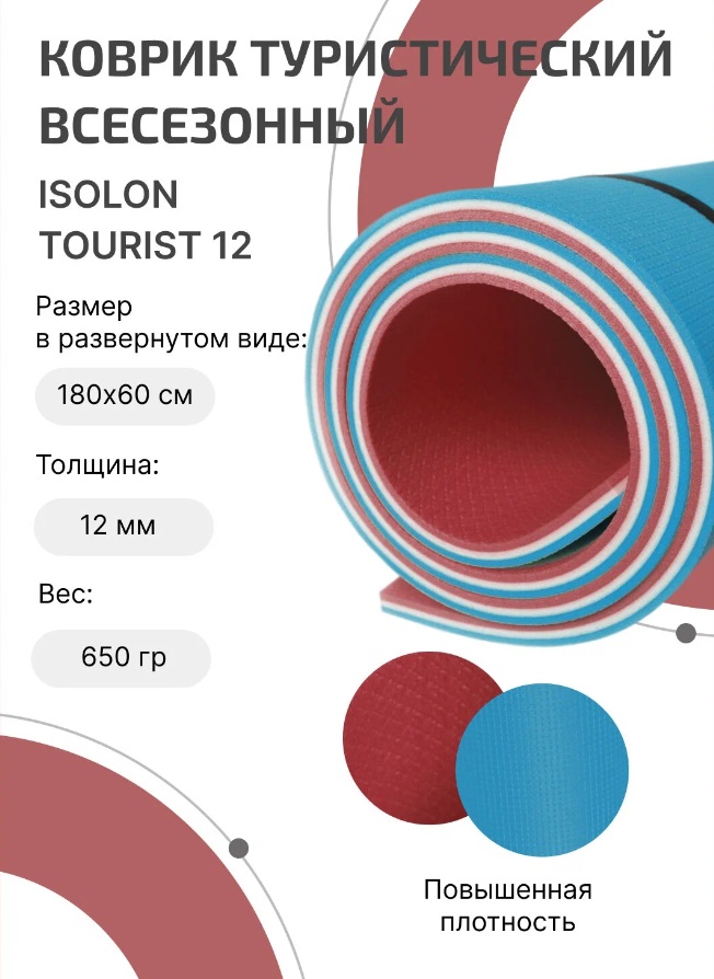 Туристический коврик каремат Isolon Tourist