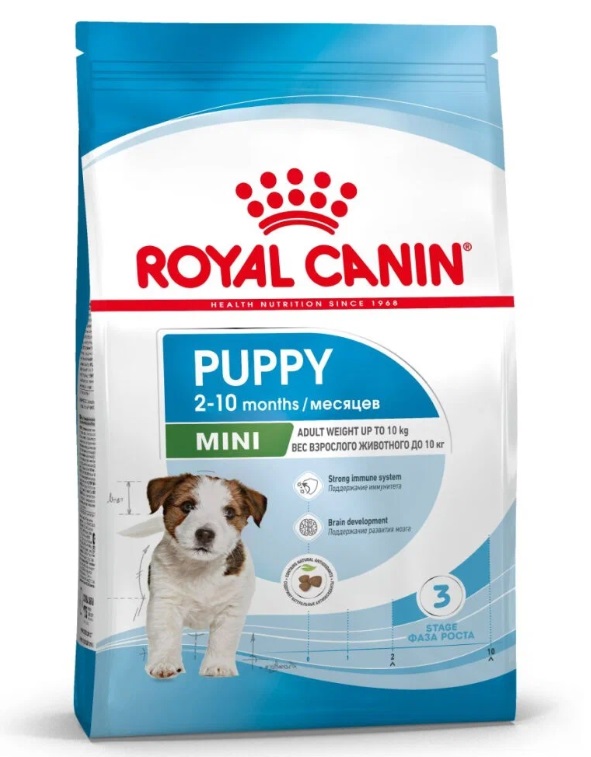 Продукт для щенков Royal Canin Mini Puppy