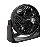 Amazon Basics 3 Speed Air Circulator Fan